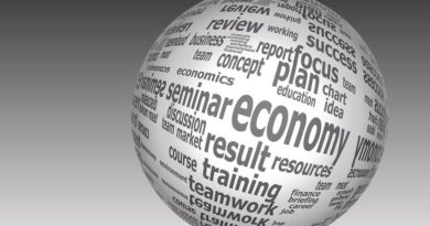 Economia di mercato