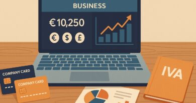 Migliori conti aziendali