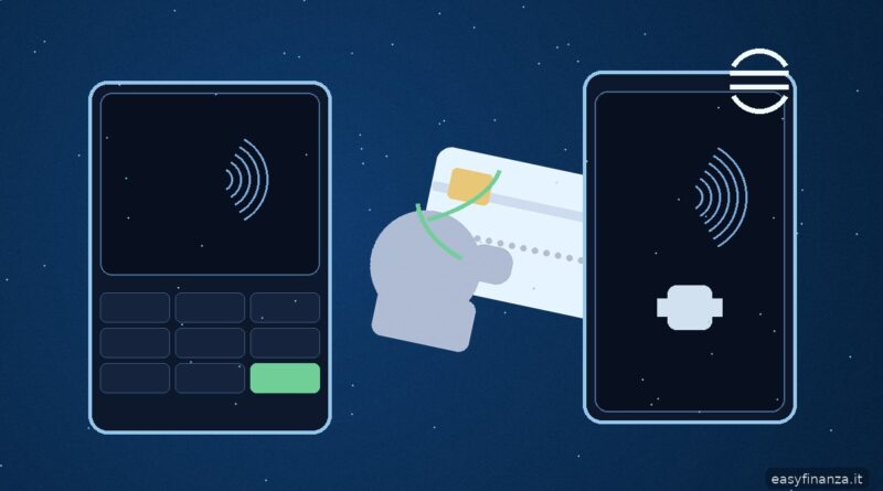 Pagamento contactless