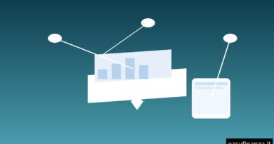 Migliori banche online