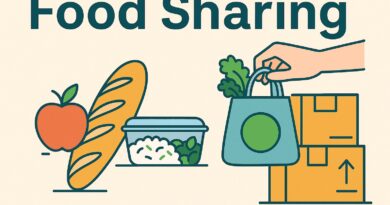Food Sharing