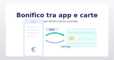 Bonifico tra app e carte