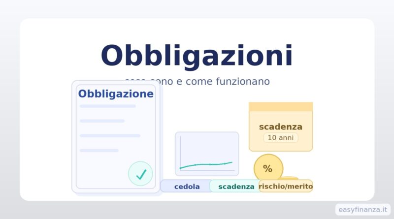 Cosa sono le obbligazioni