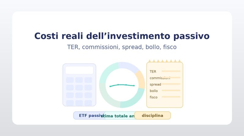 Costi reali dell'investimento passivo