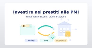 Investire nei prestiti alle PMI
