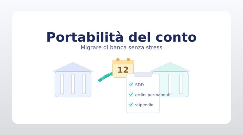 Portabilità del conto