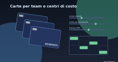 Carte per team