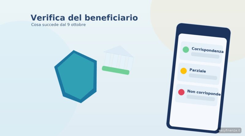 Verifica del beneficiario
